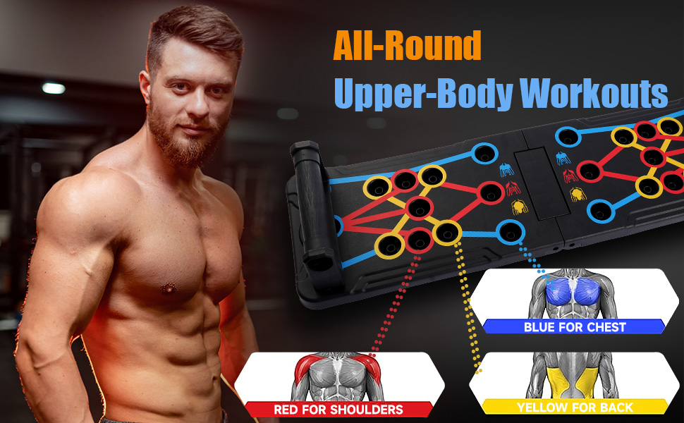 Effectively Targets Specific Muscles