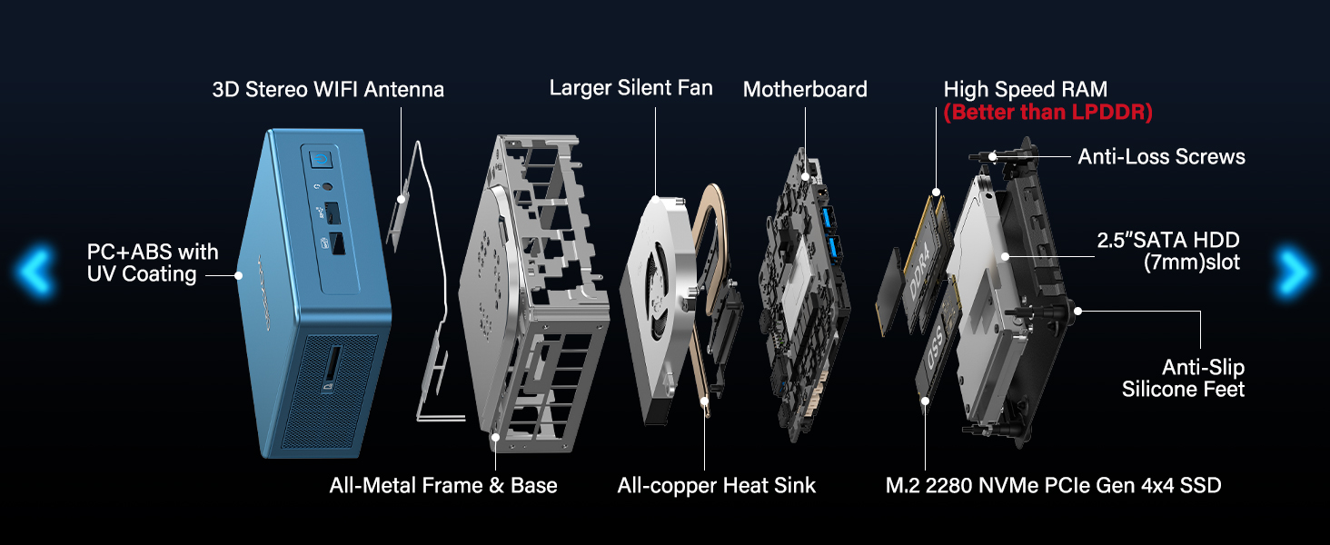 I7
