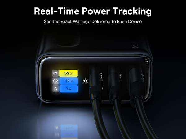Picogo AE21 Digital Display Fast Charger 100W
