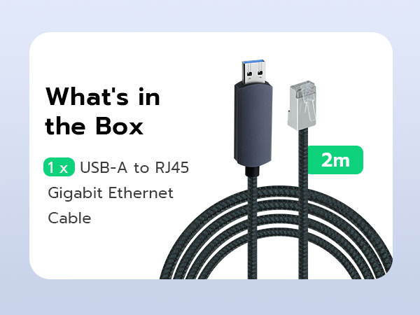 What&amp;#39;s in the Box