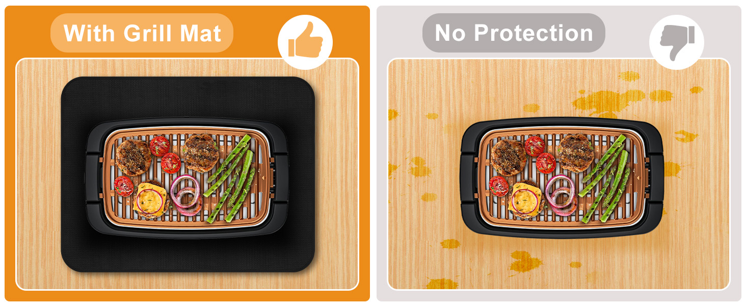 Heat Resistant Mats for Countertop