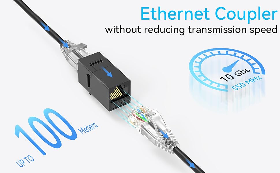 cat6 ethernet coupler