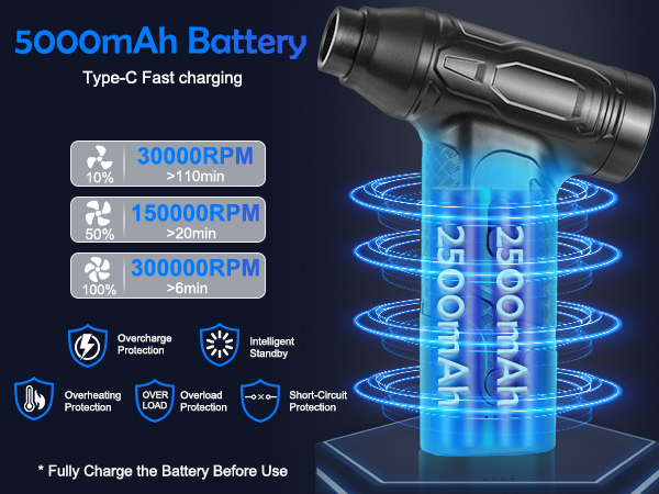 compressed air duster