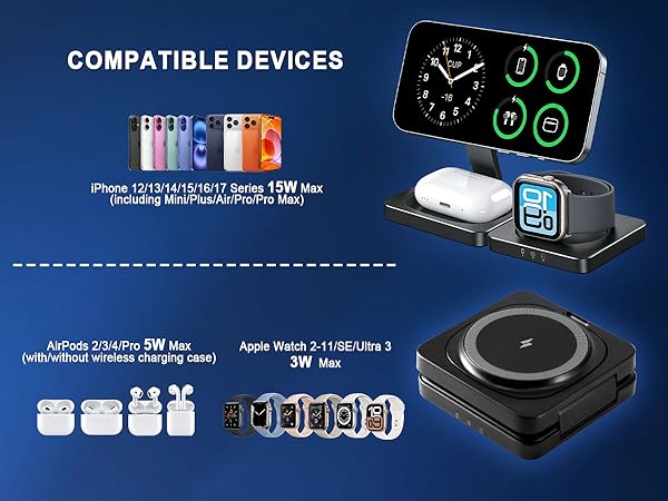 COMPATIBLE DEVICES