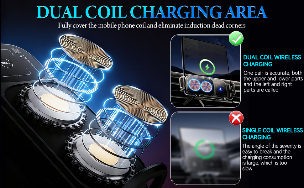 Wireless Charging Rotating Car Mount