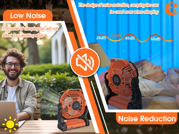 Camping Fan Cooling Fan Summer Fan