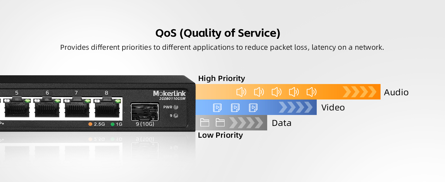 8-Port 2.5G Ethernet Switch