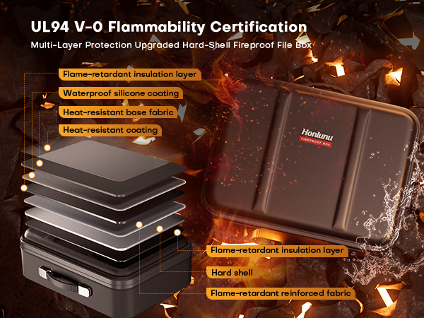 fire safe document box