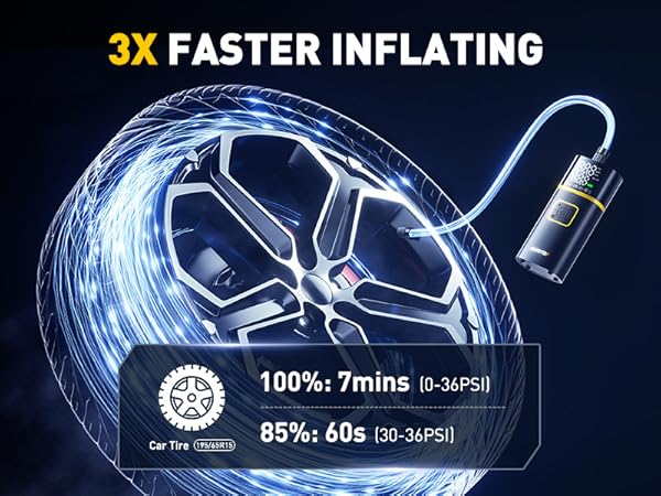 Tire Inflator Portable Air Compressor