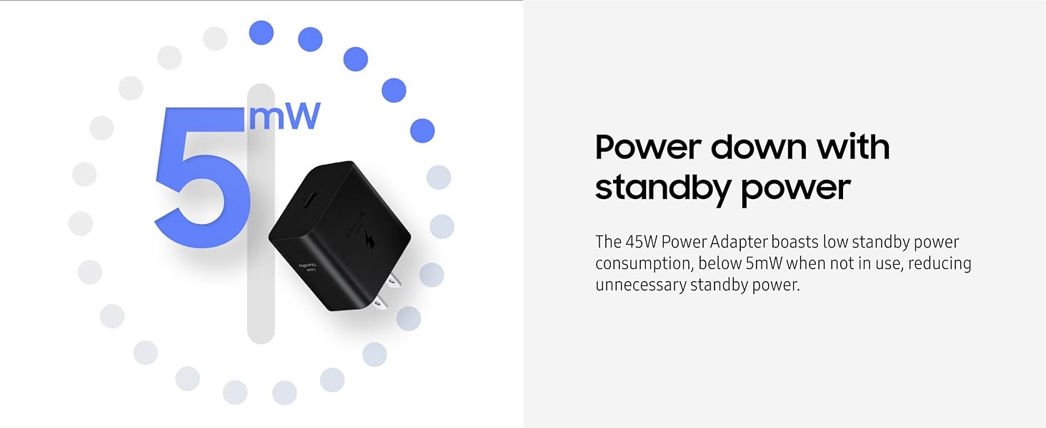 Samsung 45W Power Adapter