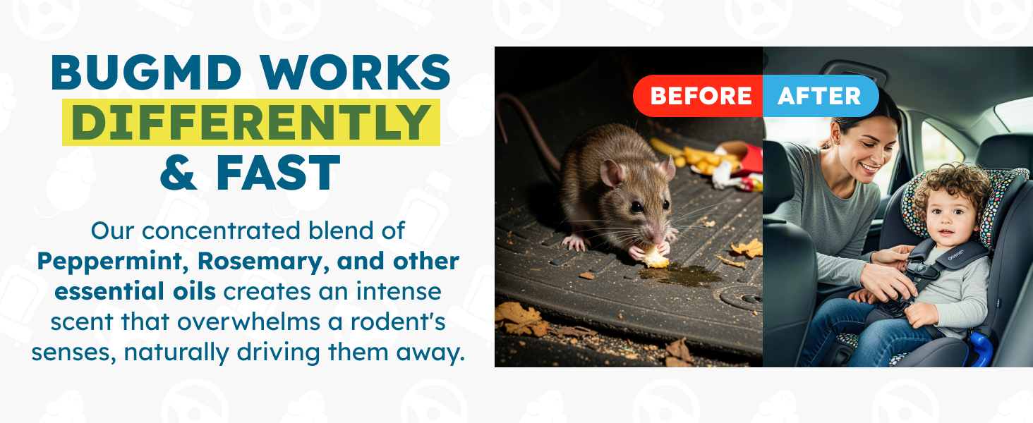Rodent repellent for cars provides natural deterrent for vehicle use