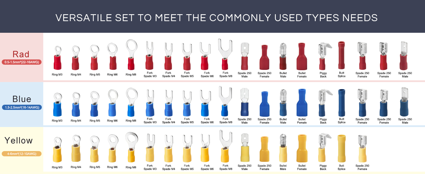 Product category