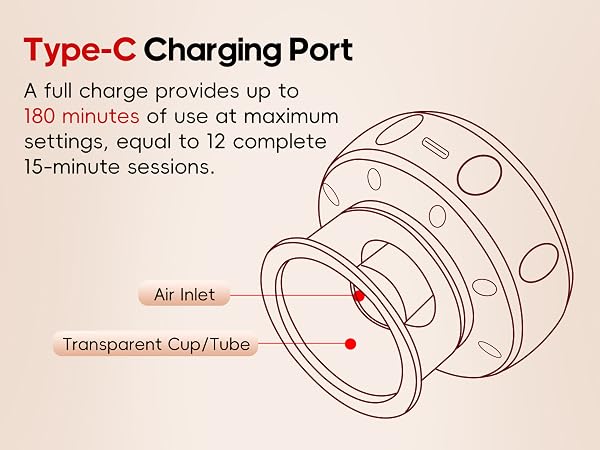 Charging