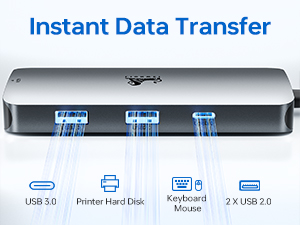 usb3.0+usb2.0
