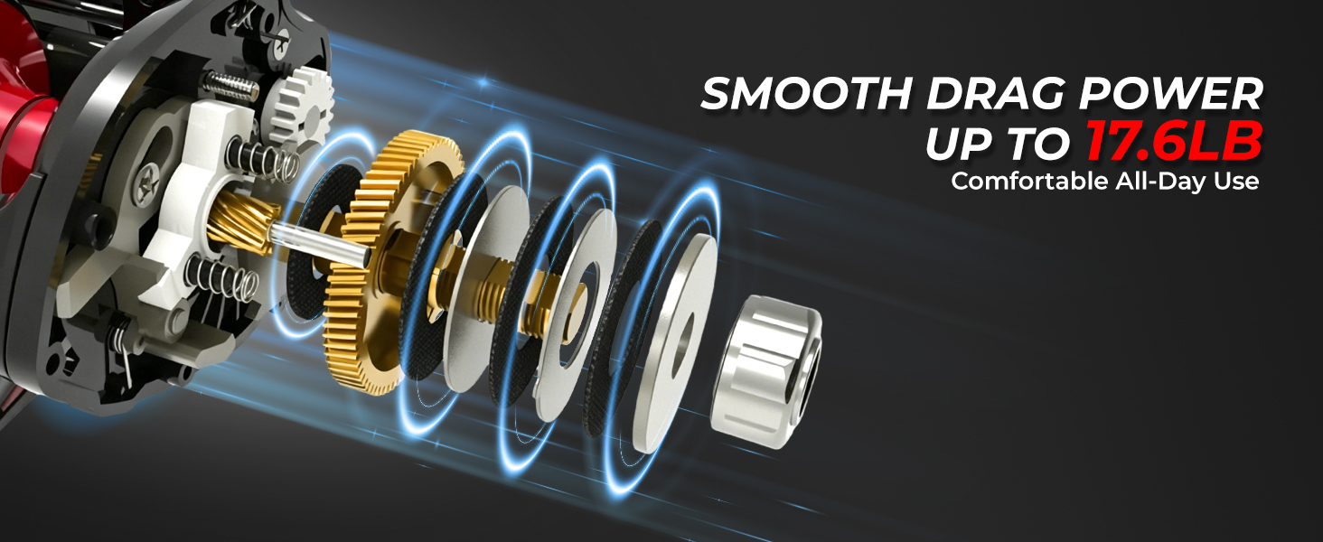 SMOOTH DRAG POWER UP TO 17.6LB