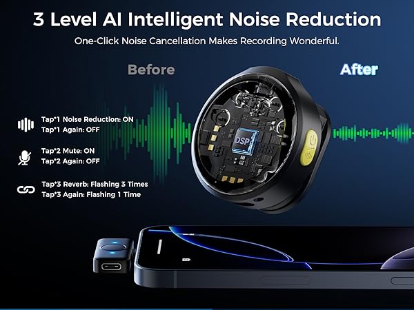 Text reads '3 Level AI Intelligent Noise Reduction'. Digital interface showing before/after audio waveforms and product features with blue technological graphics.