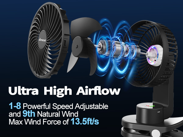 rechargeable camping fan