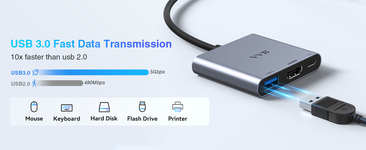 hdmi adapter for macbook pro mac hdmi adapter usb c macbook air dongle hdmi apple adapter