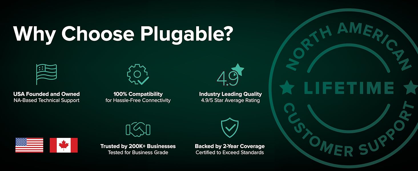 Thunderbolt 5 dock Mac benefits shown with support claims