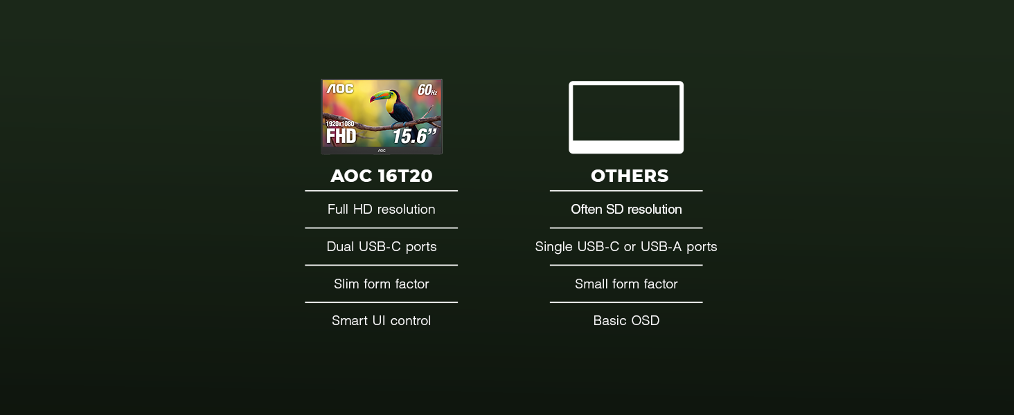 extension 2k displays bluetooth computers foldable lcd odyssey de alienware multiple white office