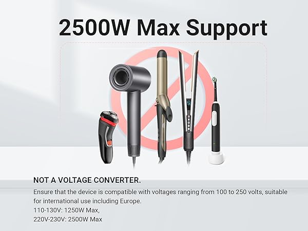 Universal Travel Adapter