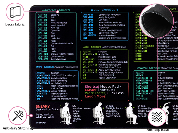 MOSISO Large Mouse Pad Gaming Mousepad