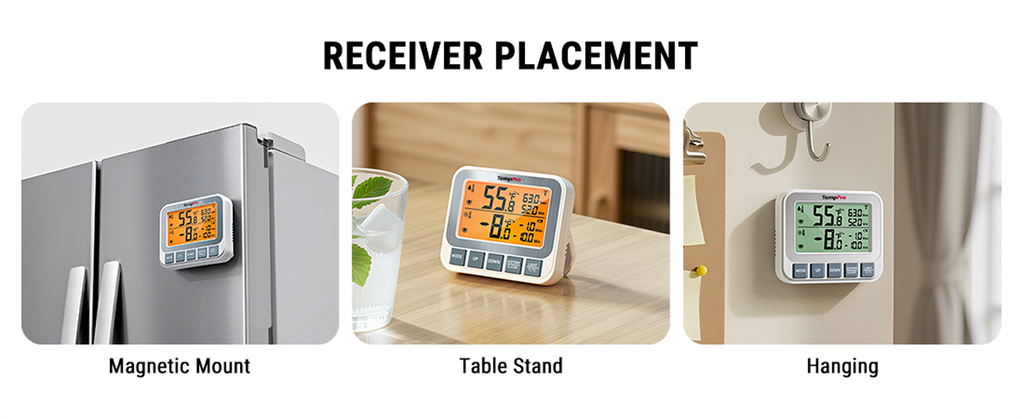 flexible placement options