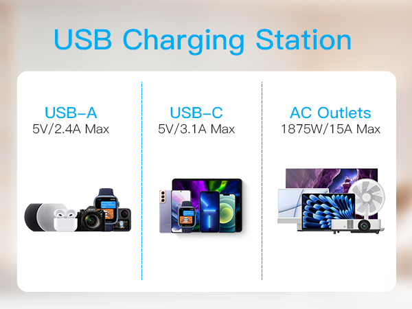 usb c power strip