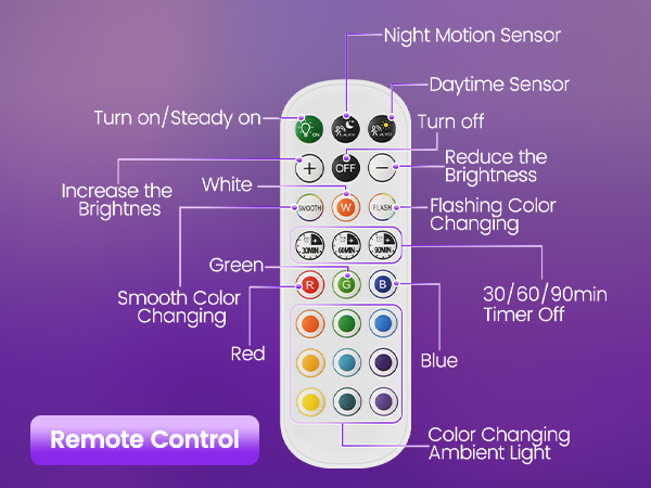 Battery Operated Ceiling Light