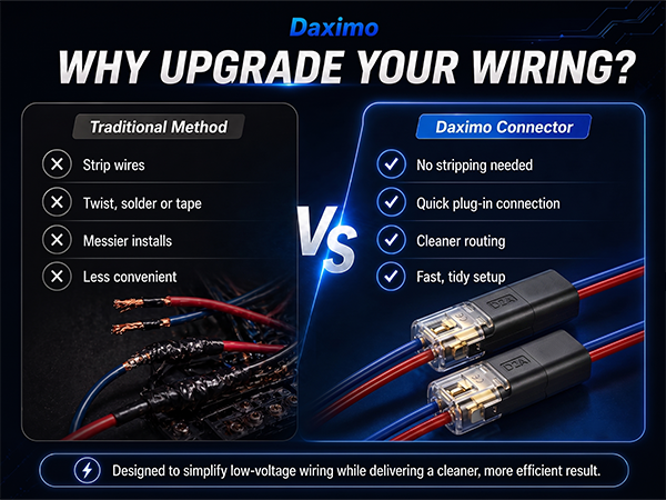 wire connectors
