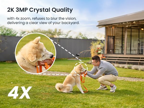 ieGeek 2k 3MP Quality with 4x Zoom