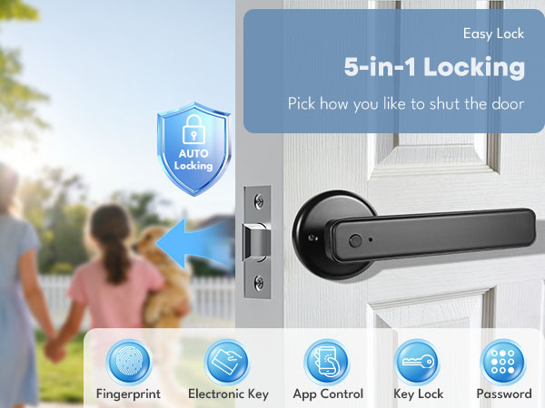 door locks for bedrooms