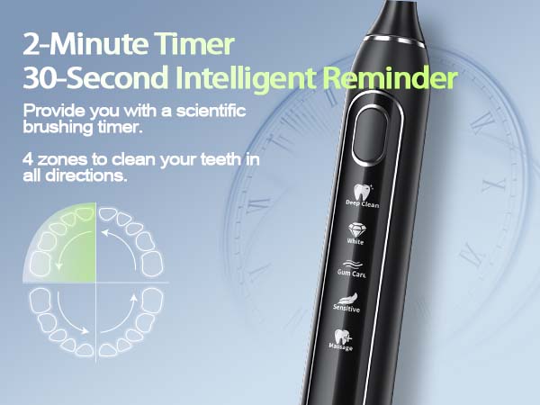 2-minute smart timer