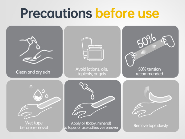 Kinesiology Tape
