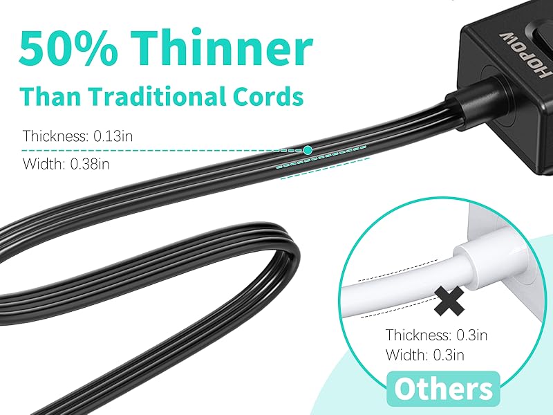 ultra thin outlet extension cord