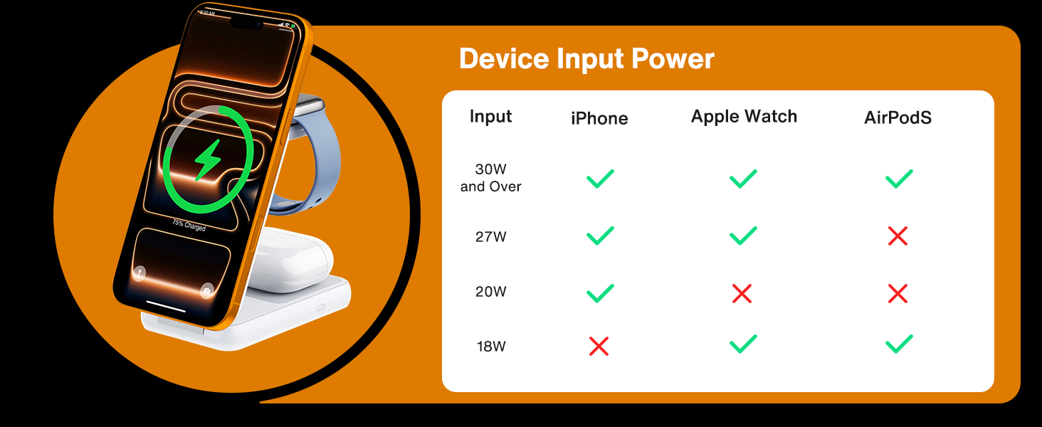 Foldable Wireless Charging Station