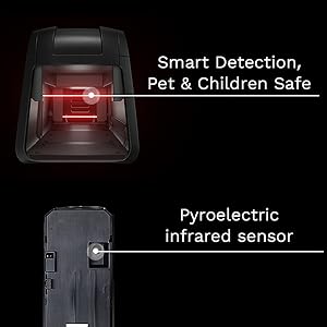 Smart Detection, Pet &amp; Children Safe