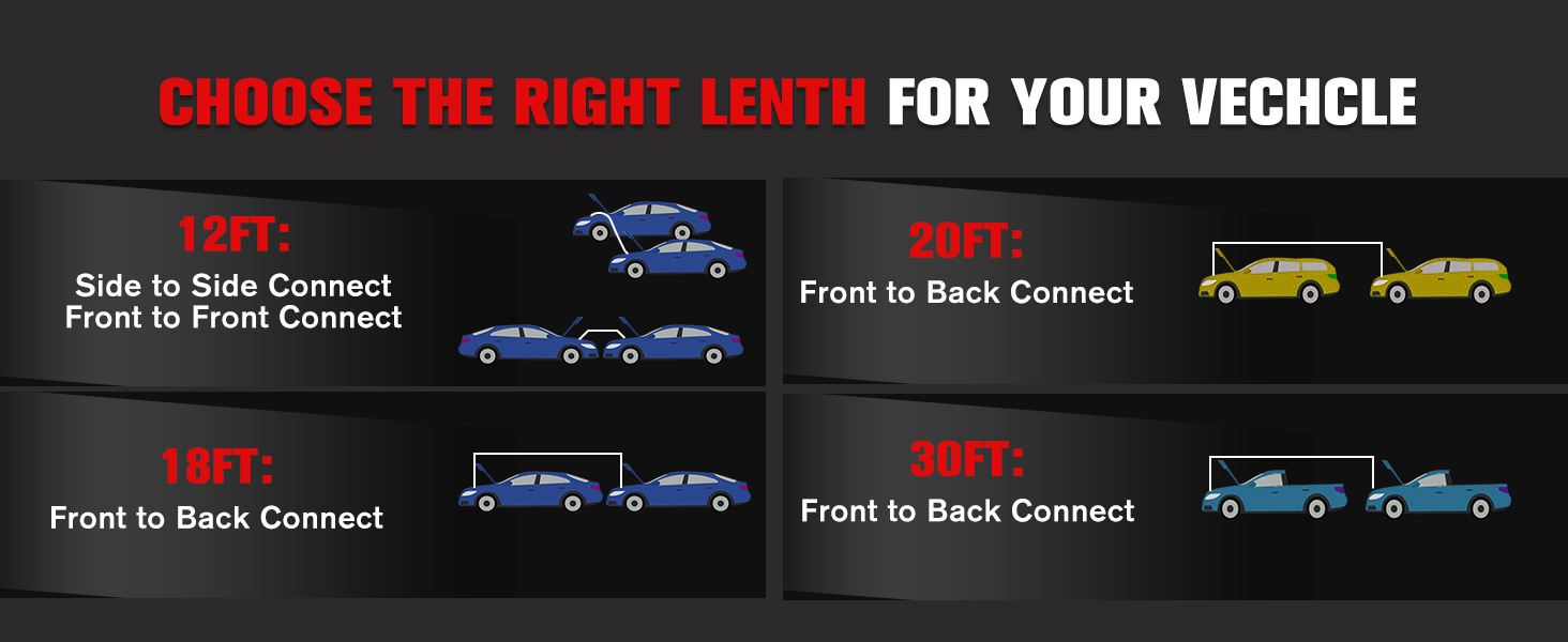 Quick Connect Jumper Cables