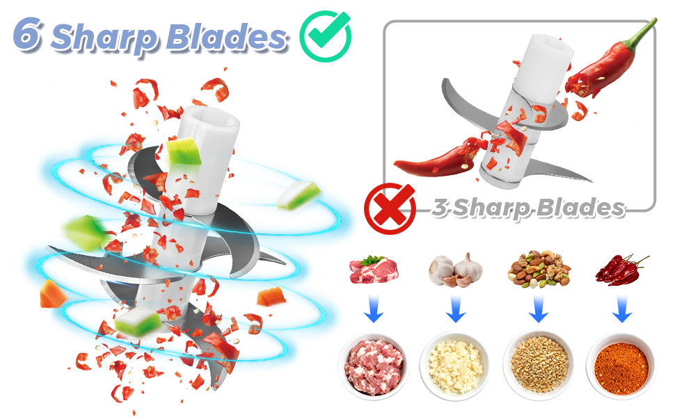 Electric Garlic Chopper