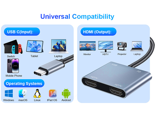 hdmi splitter for extended display