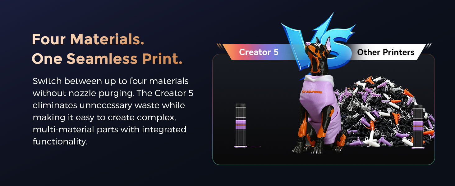 Four Materials. One Seamless Print.