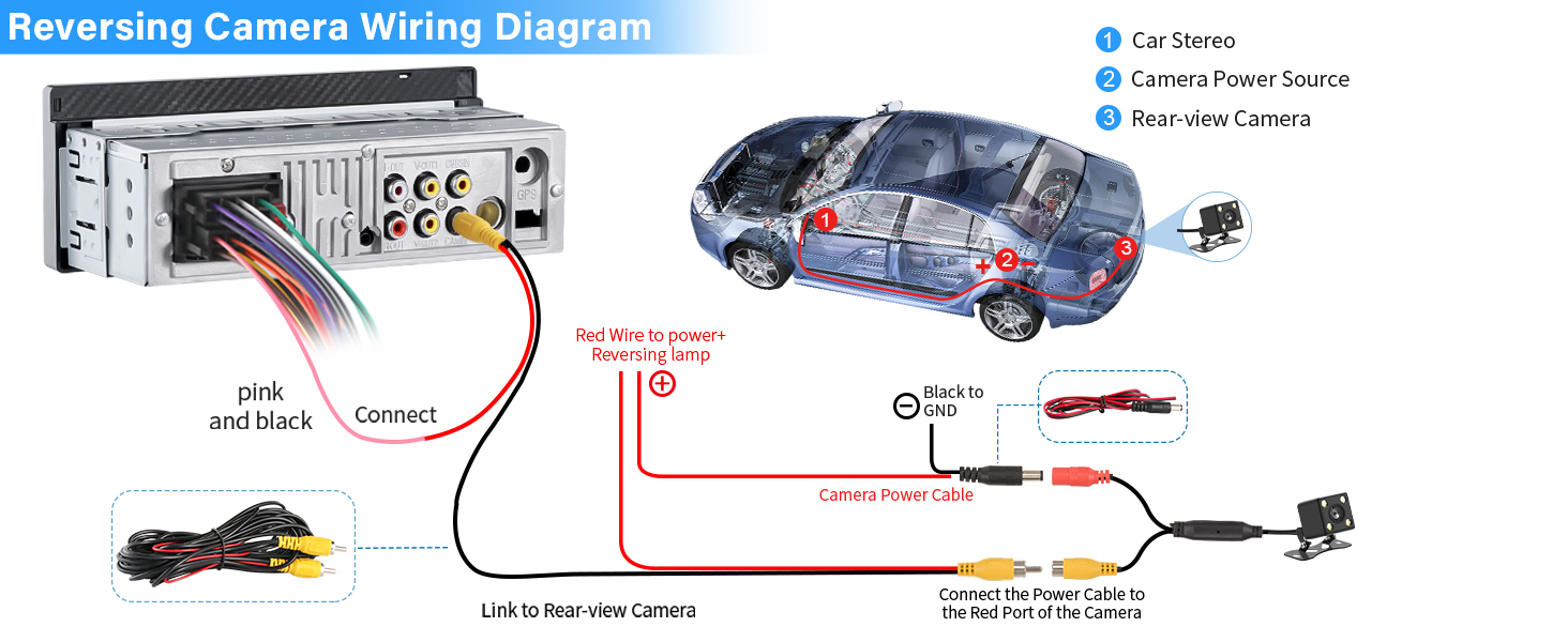 Backup Camera Wiring