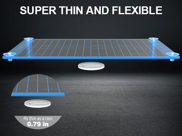 OYMSAE 12W Solar Car Battery Charger Portable 12V Trickle Battery Charger