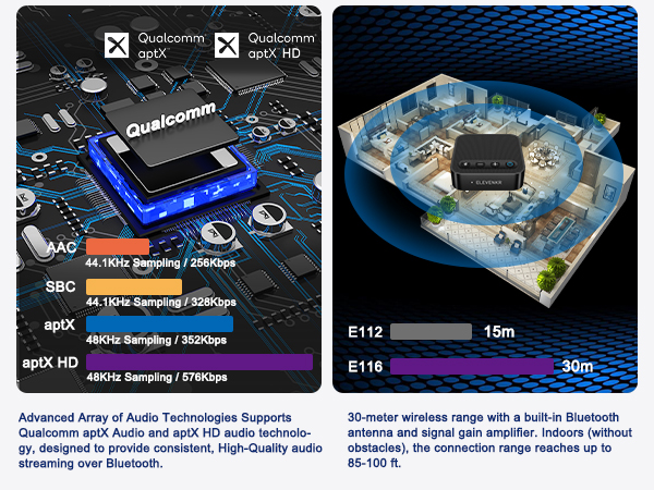 bluetooth audio receiver