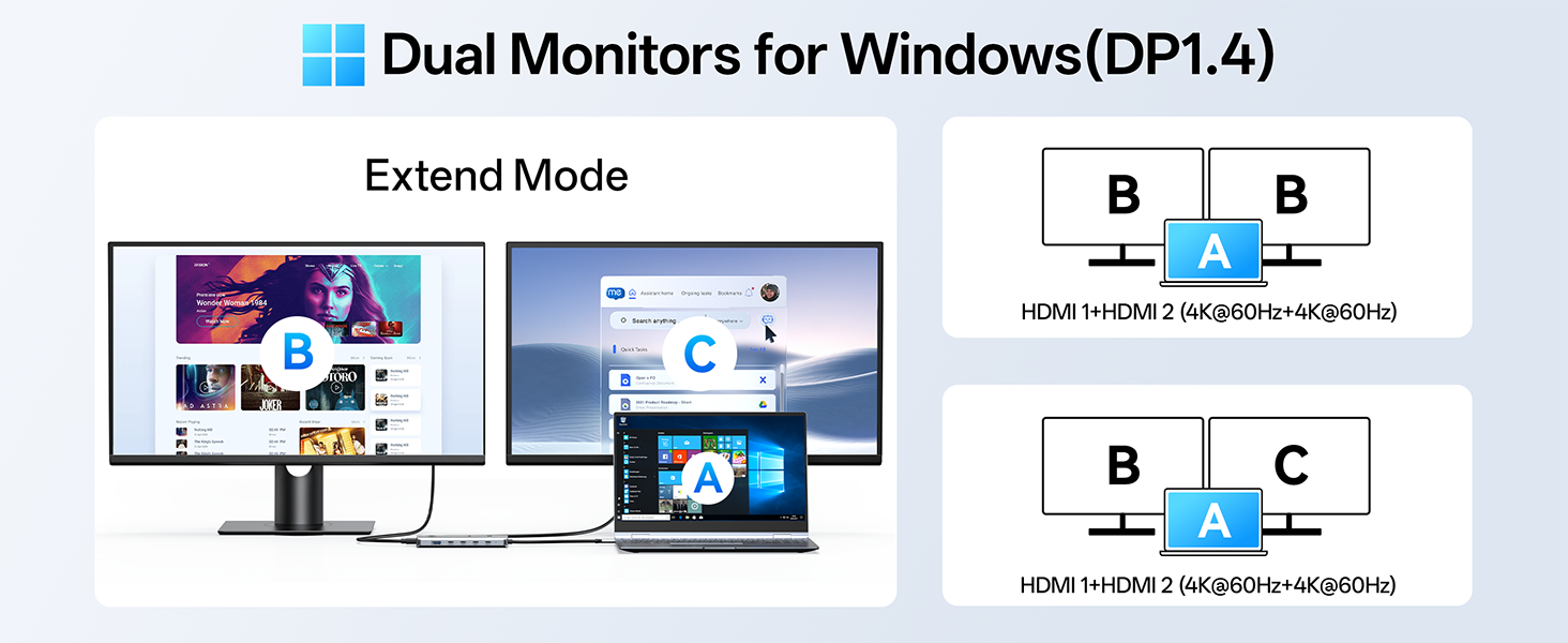 Dual Monitors Adapter