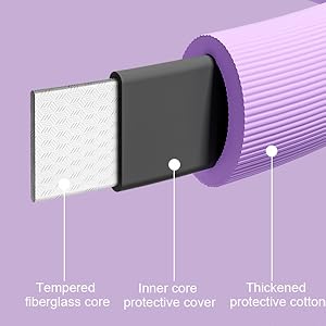 Text reads: 'Tempered fiberglass core, Inner core protective cover, Thickened protective cotton'. Technical diagram showing cross-section of a purple cylindrical structure with labeled components.