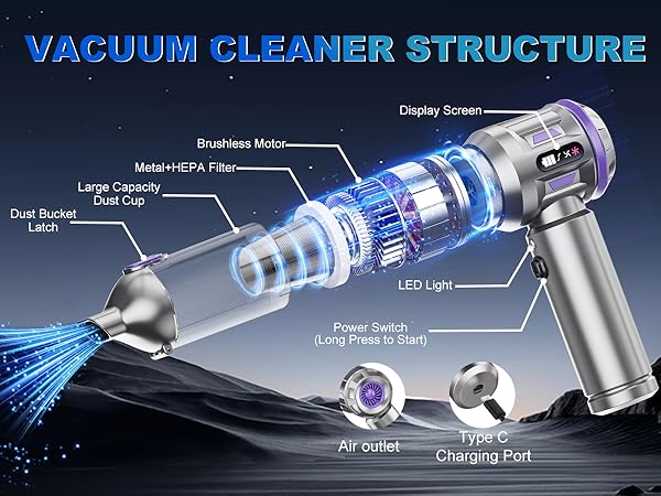 VACUUM CLEANER STRUCTURE