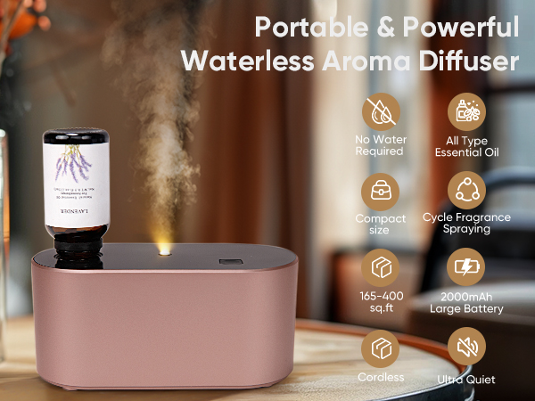 waterless diffuser