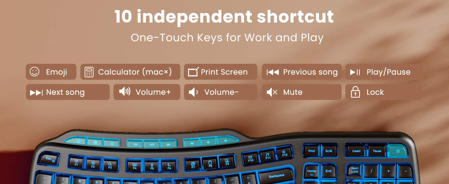 Ten one-click shortcuts