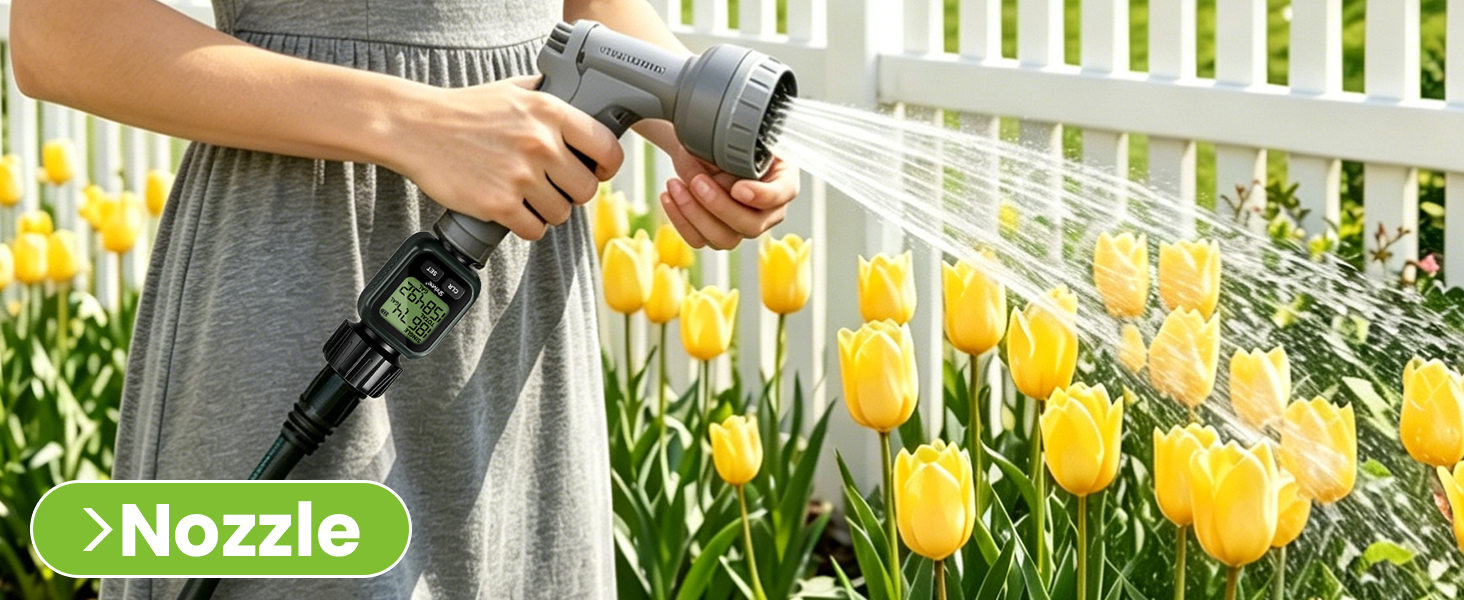 4.1-Shrivee Water Flow Meter